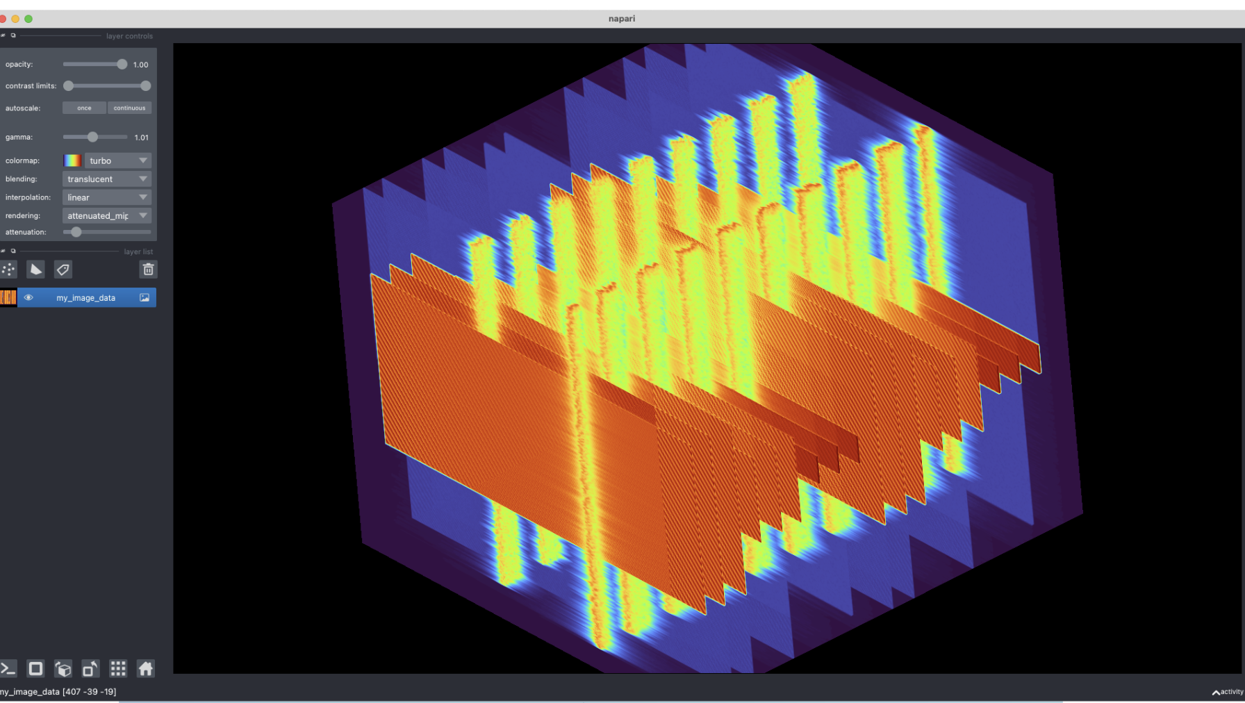 Hyperspectral Data Analysis Toolchain